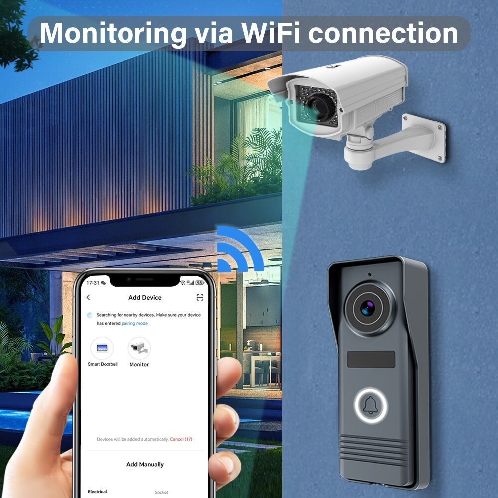 Kit Video-interfon pentru casa-vila conexiune cu 2 fire, WiFi control aplicatie, monitor-video interior si unitate exterioara cu 1 buton protectie IP 65 [8]