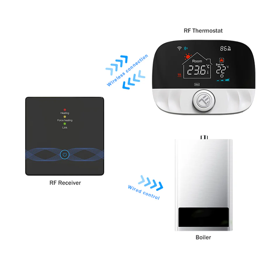 Termostat de ambient smart pentru centrala Tellur Smart, TSH02, Wi-Fi, ecran LCD, Negru [3]