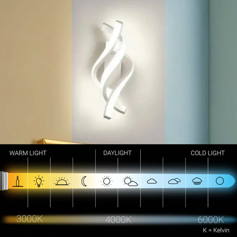 Aplica LED Reid 13W, Lumina Rece/Calda/Neutra, Alb [2]