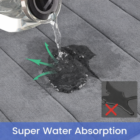 Covorase de Baie, 80x50 cm / 50x40 cm, Gri, Antiderapant, Absorbant, Set 2 bucati [3]