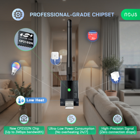 Gateway Universal NOUS E16 Dongle, Zigbee 3.0, Home Assistant, Zigbee2MQTT, Thread, Bluetooth 5.2, ZHA, openHAB [2]