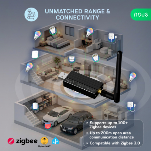 Gateway Universal NOUS E16 Dongle, Zigbee 3.0, Home Assistant, Zigbee2MQTT, Thread, Bluetooth 5.2, ZHA, openHAB [3]