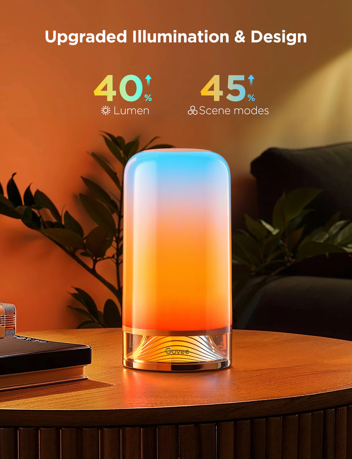 Lampa LED Govee H6022 RGBICWW, 500lm, Matter, Wifi, Alexa, Google Asistant [3]