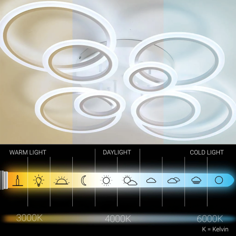 Lustra LED cu telecomanda BETTY 127W, 8 Cercuri, lumina Rece/Calda/Neutra, Dimabila, Alb [2]