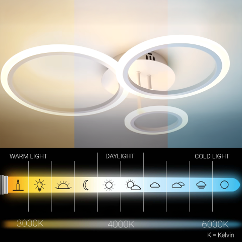 Lustra LED cu telecomanda BETTY 40W, 3 Cercuri, lumina Rece/Calda/Neutra, Dimabila, Alb, Metal si Acril [2]