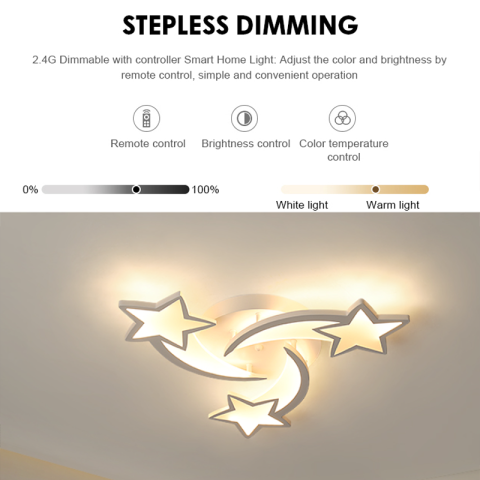 Lustra LED cu telecomanda IPOMOEA 51W, 3 Stele, lumina Rece/Calda/Neutra, Dimabila, Alb [2]