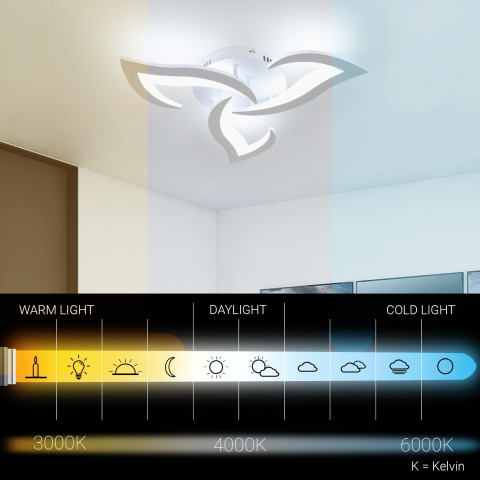 Lustra LED cu telecomanda LOTUS 32W, 3 Petale, lumina Rece/Calda/Neutra, Dimabila, Alb [2]