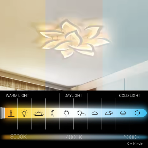 Lustra LED cu telecomanda LOTUS 91W, 9 Petale, lumina Rece/Calda/Neutra, Dimabila, Alb [2]