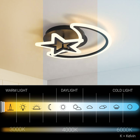 Lustra LED cu telecomanda LUNA SI STEA 59W, 2 Elemente, lumina Rece/Calda/Neutra, Dimabila, Negru [2]