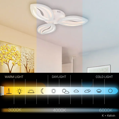 Lustra LED cu telecomanda ORCHID 40W, 3 Petale, lumina Rece/Calda/Neutra, Dimabila, Alb [2]