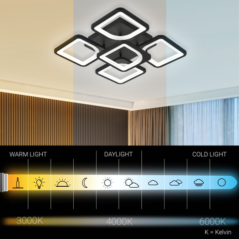 Lustra LED cu telecomanda ZOE 65W, 5 Patrate, lumina Rece/Calda/Neutra, Dimabila, Negru [2]