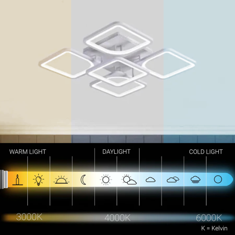 Lustra LED cu telecomanda ZOE 70W, 5 Patrate, lumina Rece/Calda/Neutra, Dimabila, Alb [2]