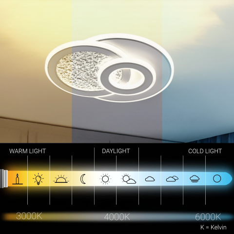 Lustra LED KOMPACTO 47W, 3 Cercuri, lumina Rece/Calda/Neutra, Alb [2]