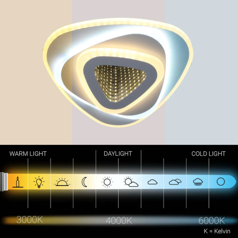 Lustra LED NEXA Triunghi 3D 40W, Alb, Lumina Rece/Calda/Neutra [3]