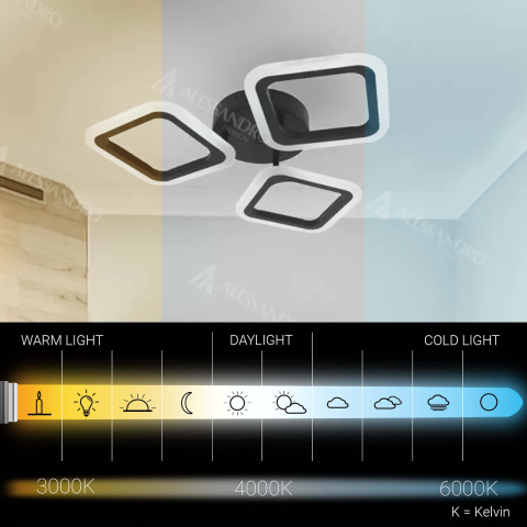 Lustra LED PULSARIS 40W, 3 Patrate, lumina Rece/Calda/Neutra, Negru [2]