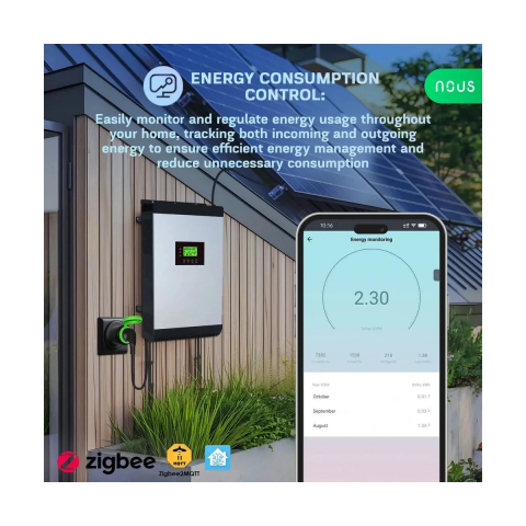 Priza Inteligenta WiFi pentru exterior NOUS A6Z,16A - ZigBee 3.0, Monitorizare energie, IP44 [4]