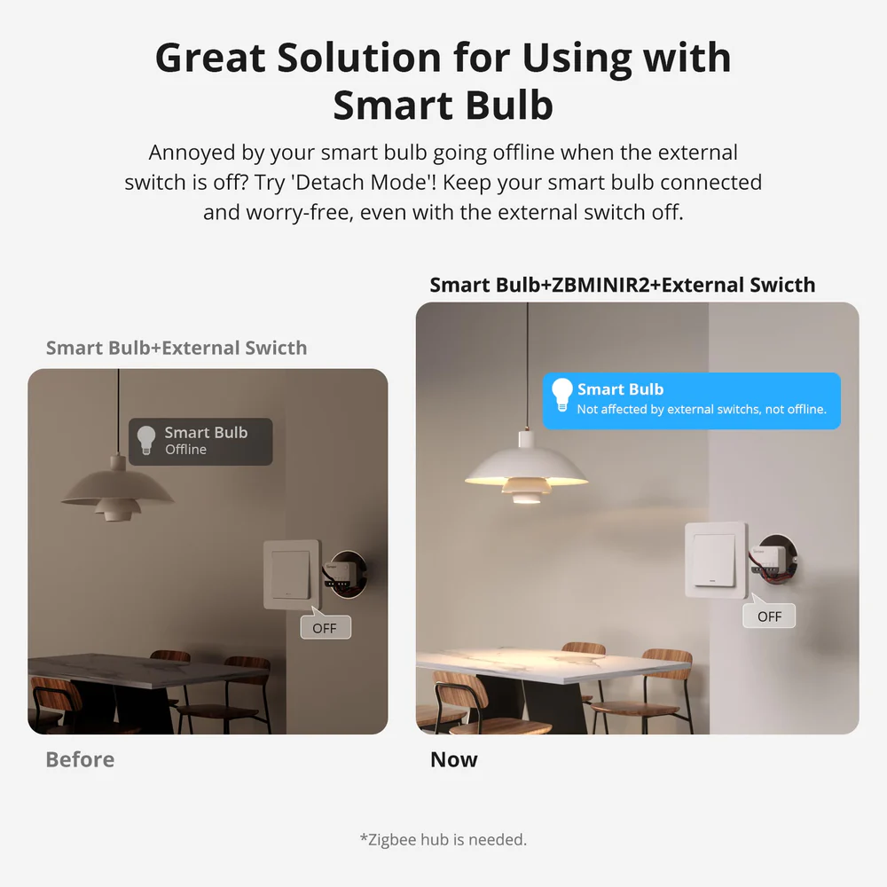 Releu Smart Sonoff ZBMINIR2 , Zigbee 3.0 [8]