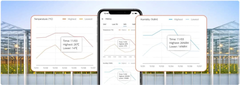 Senzor Temperatura si Umiditate SONOFF SNZB-02WD, Zigbee 3.0, IP65, cu Display LCD - Copie [8]