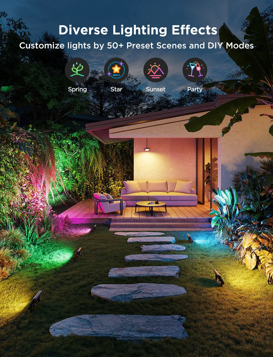 Set 4 proiectoare Govee Ground Lights 2 H8057 RGBICWW LED, Alexa, Google ,Matter, 24W,1000lm, Sincronizare muzica, Exterior, IP66 Govee [7]