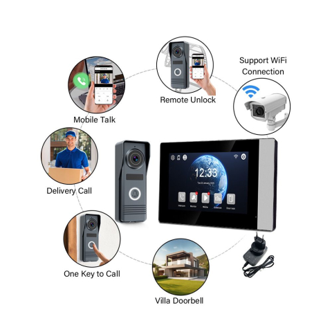 Kit Video-interfon pentru casa-vila conexiune cu 2 fire, WiFi control aplicatie, monitor-video interior si unitate exterioara cu 1 buton protectie IP 65 [3]