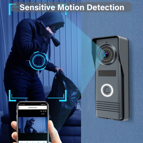 Kit Video-interfon pentru casa-vila conexiune cu 2 fire, WiFi control aplicatie, monitor-video interior si unitate exterioara cu 1 buton protectie IP 65 [6]