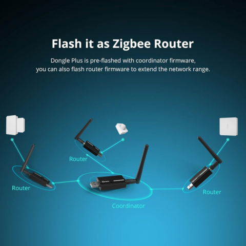 Suport Gateway Universal, SONOFF ZigBee 3.0, USB ZBDongle-E Plus [4]