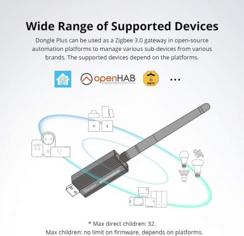 Suport Gateway Universal, SONOFF ZigBee 3.0, USB ZBDongle-E Plus [2]