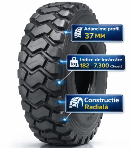  Import Baltyre Industriale - Anvelope 17.5R25 167/182B/A2 **  AEOLUS AL37  E-3/L-3/ TL