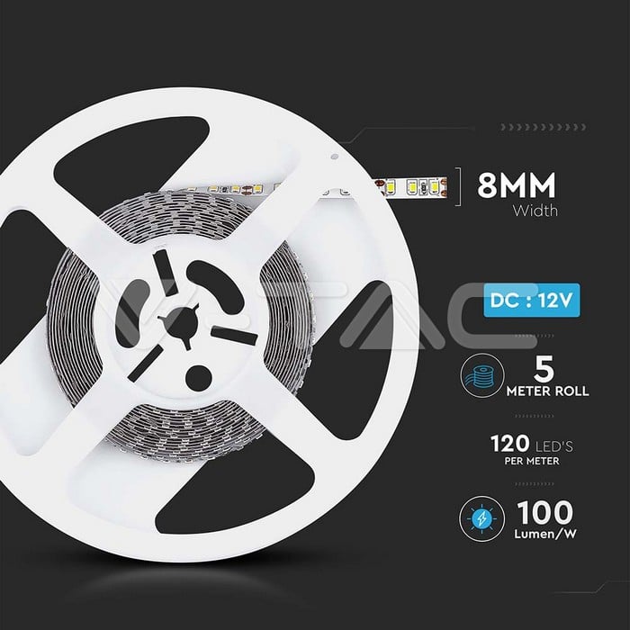 Bandă LED SMD3528 120 LED/m 4000 K IP20 – Iluminat interior eficient [2]