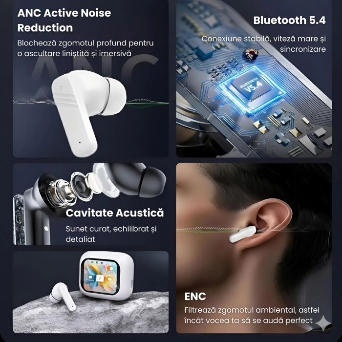 Casti Wireless CELhome Ecran Tactil LED, ANC, 5 Ecrane Prestabilite, ENC pentru Apeluri, Bluetooth 5.4, Sunet HIFI 3D Surround, 3 Moduri Audio, Autonomie Mare, Design Ergonomic [5]