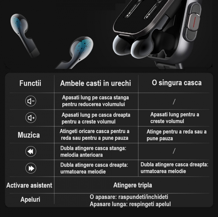 Ceas Smartwatch cu Casti Bluetooth Incorporate, Curea Silicon, 2 in 1, CELhome D8, Ritm Cardiac, Tensiune Arteriala, Monitorizarea Somnului, Fitness, Negru + 1 x Curea Metalica [18]