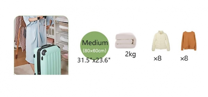 Set 4 Saci de Vidat 60x80 cm – Compatibili cu Aspiratorul de Acasa [2]