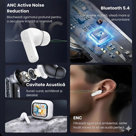 Casti Wireless CELhome Ecran Tactil LED, ANC, 5 Ecrane Prestabilite, ENC pentru Apeluri, Bluetooth 5.4, Sunet HIFI 3D Surround, 3 Moduri Audio, Autonomie Mare, Design Ergonomic [4]
