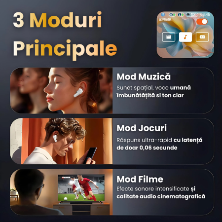 Casti Wireless CELhome Ecran Tactil LED, ANC, 5 Ecrane Prestabilite, ENC pentru Apeluri, Bluetooth 5.4, Sunet HIFI 3D Surround, 3 Moduri Audio, Autonomie Mare, Design Ergonomic [2]