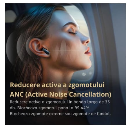 Casti Wireless Inteligente CELhome cu Ecran Tactil 2.01 inch, Bluetooth 5.4, Reducere Dubla a Zgomotului ANC si ENC, Sunet Stereo HD, Autonomie 5 Ore, Cu Cablu Incarcare si 3 Seturi de dopuri din sili [9]