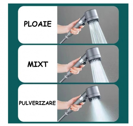 Para de dus CELhome cu peri din silicon pentru masaj capilar, filtru incorporat si presiune inalta, racord universal 1/2 [4]