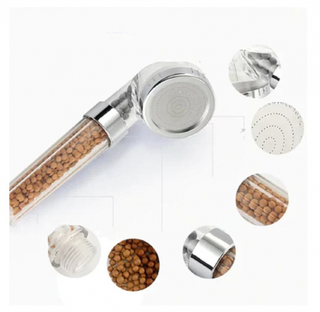 Para de Dus cu Filtru CELhome – Experienta Superioara de Dus si Protectie pentru Piele si Par [5]