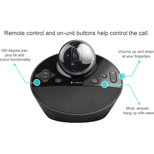 Camera Web Logitech BCC950 ConferenceCam, rezolutie video Full HD, USB 2.0, Negru [7]