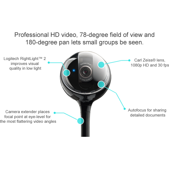 Camera Web Logitech BCC950 ConferenceCam, rezolutie video Full HD, USB 2.0, Negru [5]