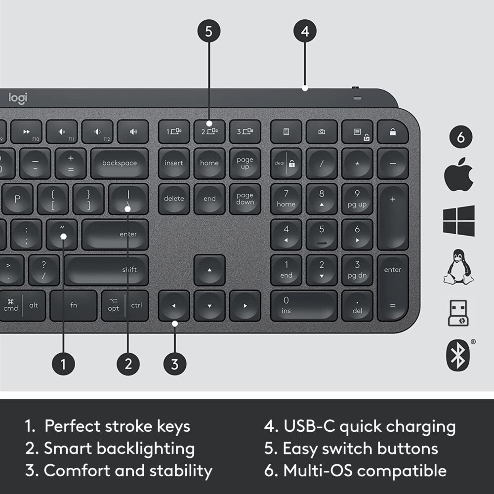 Logitech 920-010926 keyboard Mouse included Office RF Wireless + Bluetooth QWERTZ German Graphite [14]