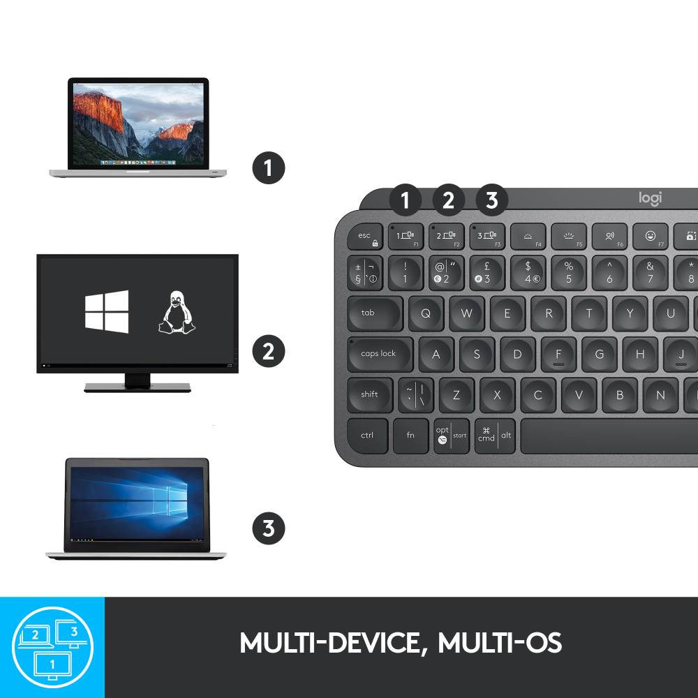 Logitech Master MX Keys Mini Minimalist Wireless Illuminated Keyboard [13]