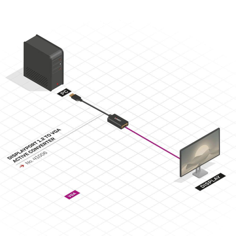 Adaptor Activ Lindy LY-41006, DisplayPort to VGA, negru [1]