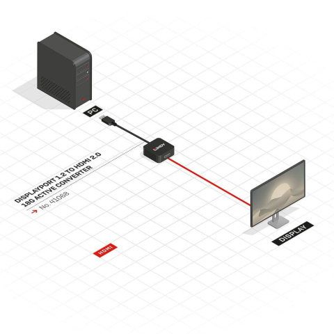 Adaptor Lindy LY-41068, DisplayPort 1.2 to HDMI 2.0 18G Active, negru [1]