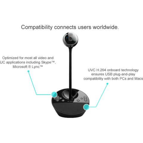 Camera Web Logitech BCC950 ConferenceCam, rezolutie video Full HD, USB 2.0, Negru [3]