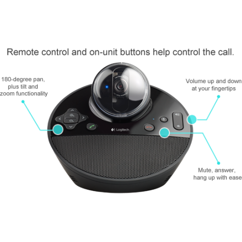 Camera Web Logitech BCC950 ConferenceCam, rezolutie video Full HD, USB 2.0, Negru [6]