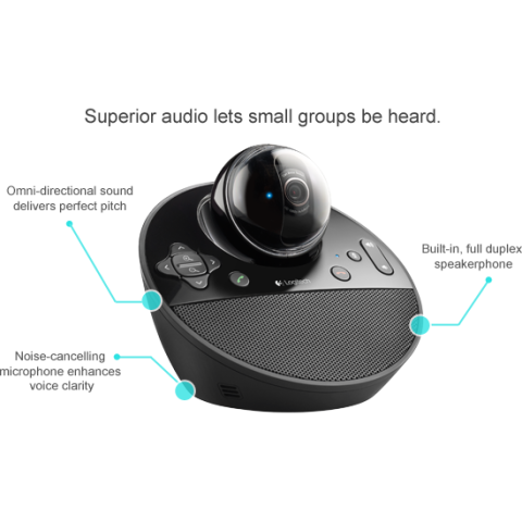 Camera Web Logitech BCC950 ConferenceCam, rezolutie video Full HD, USB 2.0, Negru [5]