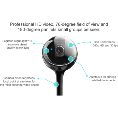 Camera Web Logitech BCC950 ConferenceCam, rezolutie video Full HD, USB 2.0, Negru [4]