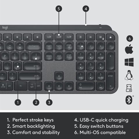 Logitech 920-010926 keyboard Mouse included Office RF Wireless + Bluetooth QWERTZ German Graphite [13]