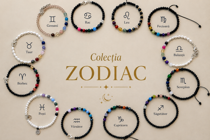 bratara-zodiac-capricorn-hematit-ochi-de-tigru-ametist [5]