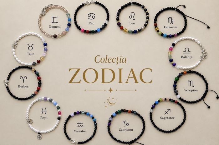 bratara-zodiac-rac-acvamarin-labradorit-piatra-lunii [6]